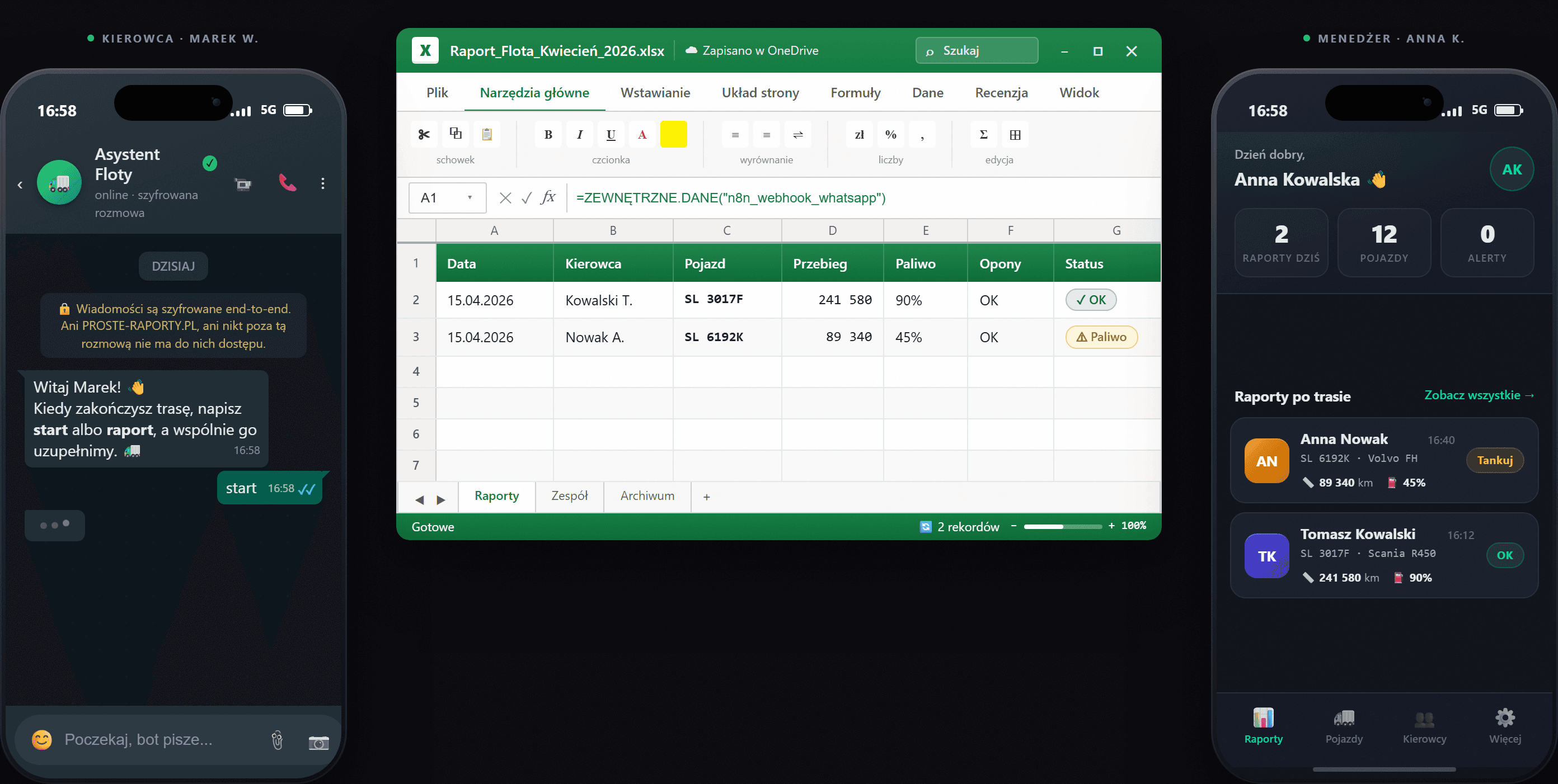 Demo: kierowca wysyła raport na WhatsApp, dane lądują automatycznie w Excelu i w panelu menedżera